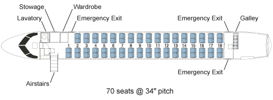 NationStates • View topic - Dodge Aerospace